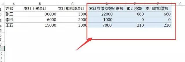 最新个人所得税计算方法和Excel公式