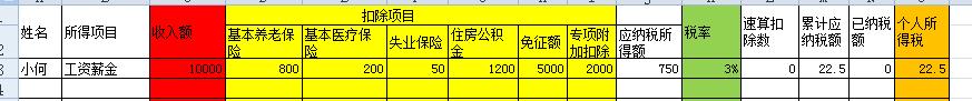 劳务报酬个人所得税怎么计算【详解】