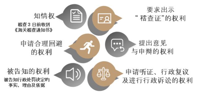 特许权使用费详细讲解