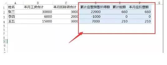 最新年终奖个税计算方法和Excel公式