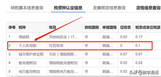 最新个体工商户个税申报方法【图解】