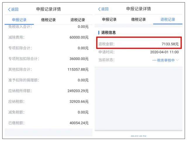 人所得税综合所得年度汇算常见问题一览