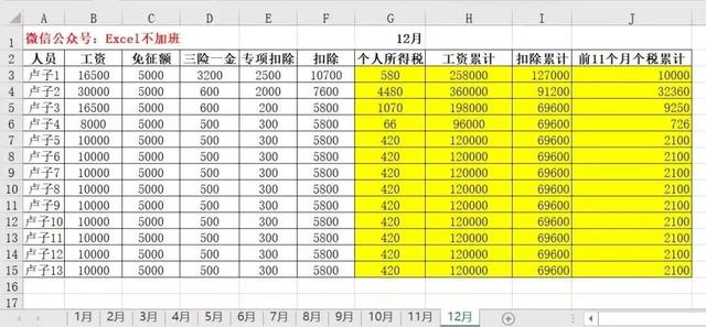 最新个税计算公式Excel模版