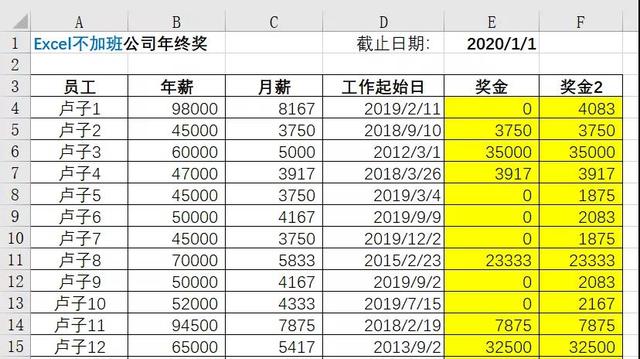 Excel根据工龄计算年终奖方法大盘点！