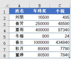 最新年终奖计算公式
