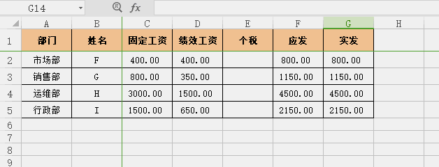 EXCEL两个公式算出个税，简单高效的小技巧，拿去即用！