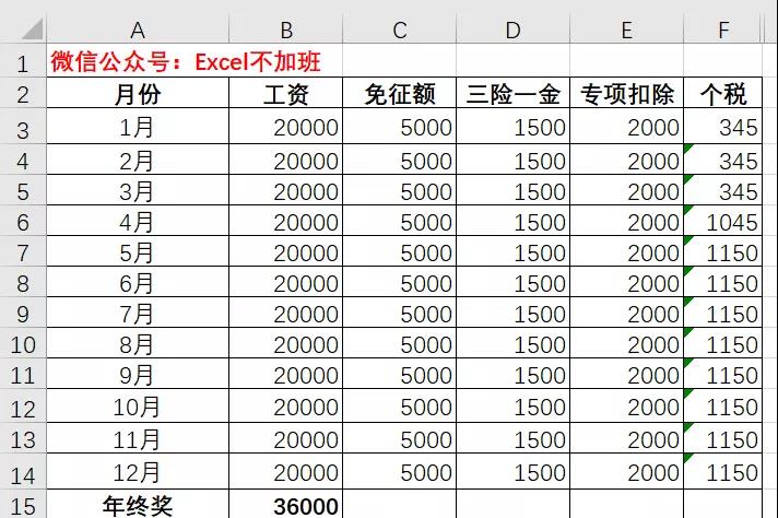 EXCEL新个税下工资+年终奖这样算最省税~
