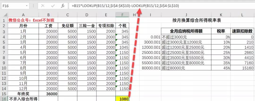 EXCEL新个税下工资+年终奖这样算最省税~
