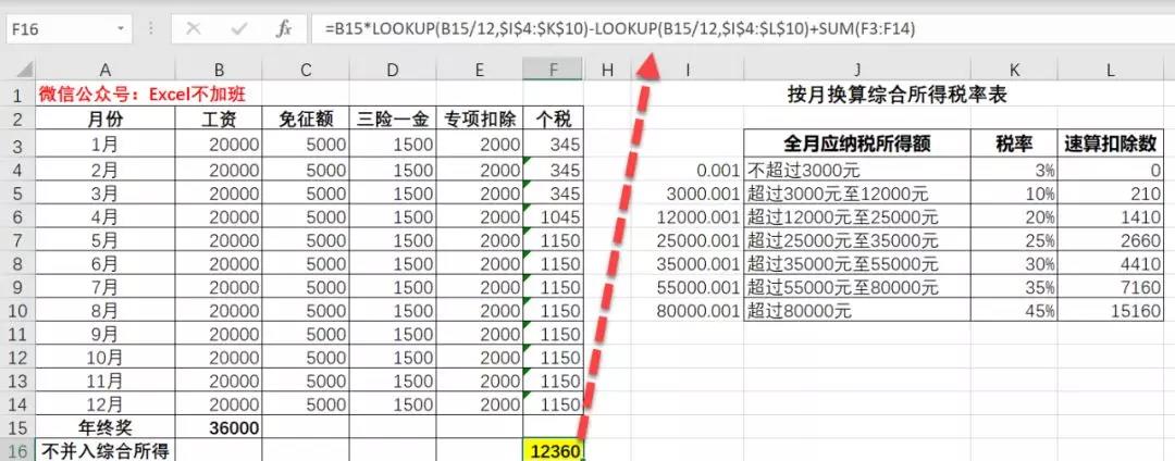 EXCEL新个税下工资+年终奖这样算最省税~