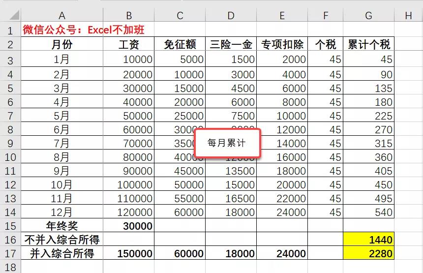 EXCEL新个税下工资+年终奖这样算最省税~