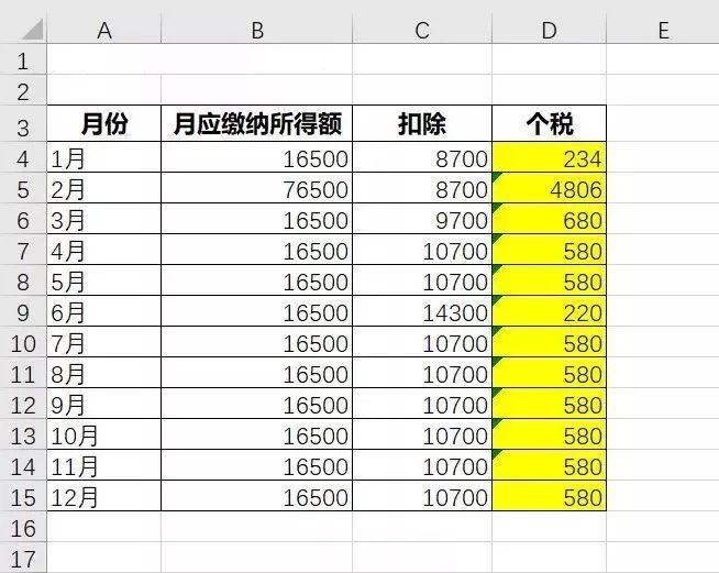 最新个人所得税excel计算公式详解