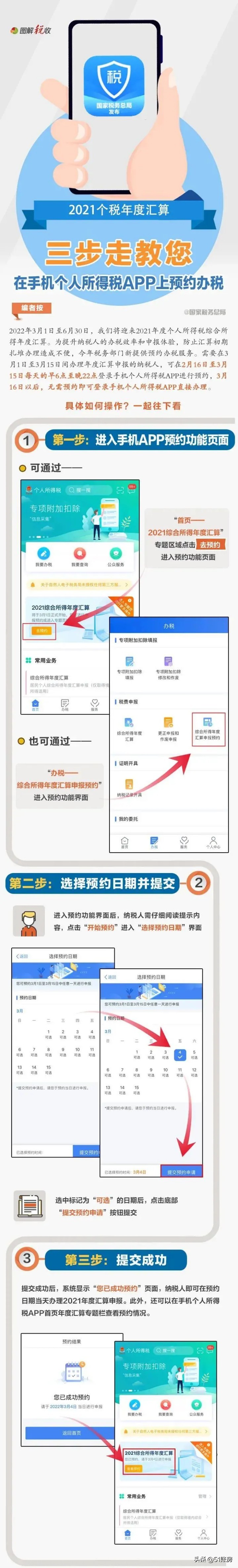 个人所得税汇算清缴预约流程