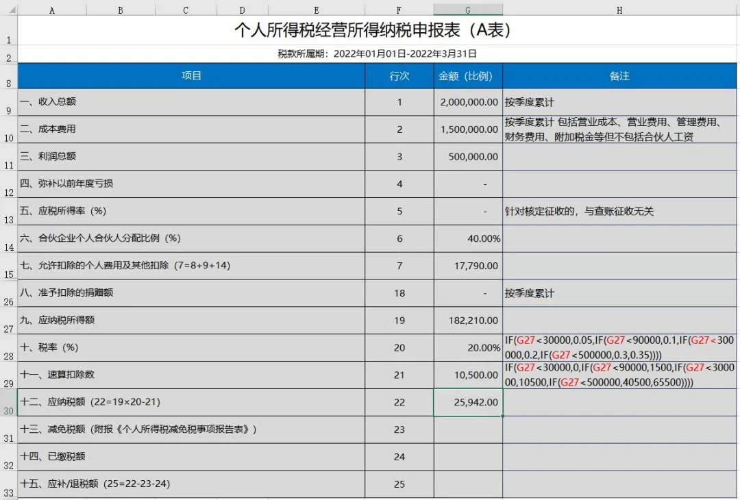 Excel个人所得税税率、速算扣除数公式
