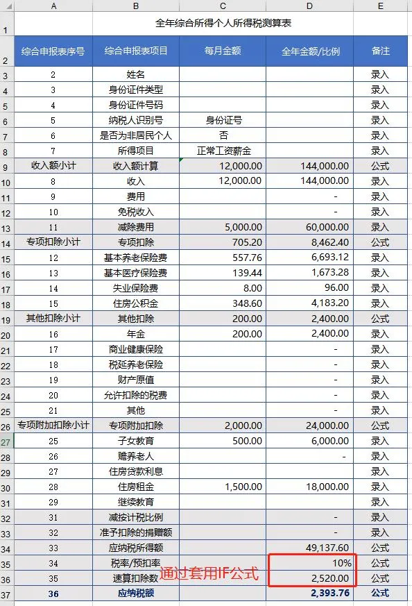 Excel个人所得税税率、速算扣除数公式