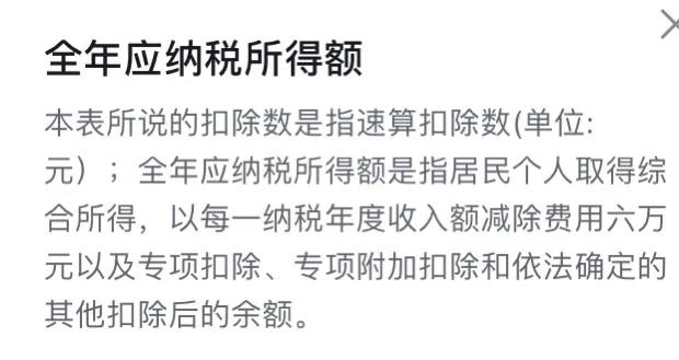 个人所得税是如何计算的