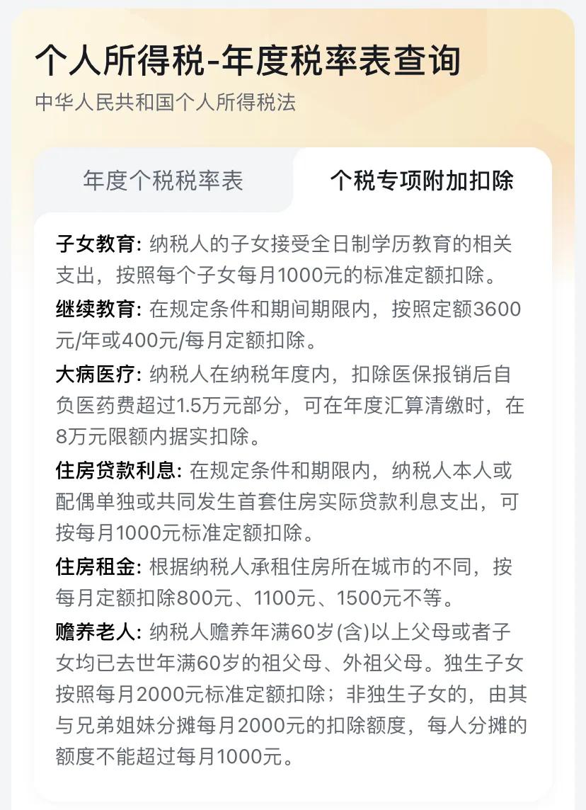 个人所得税是如何计算的