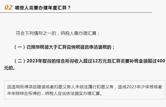 3月1日启动年度汇算办理